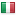 aceforcommunities.net is hosted in Italy